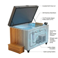 Cedar Cold Plunge Built for Daily Recovery, 304 Stainless Steel Basin, Multi-Stage Filtration, Whisper-Quiet — How It Works