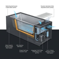 PolarEdge Monolith X Integrated Cold Plunge — How It Works